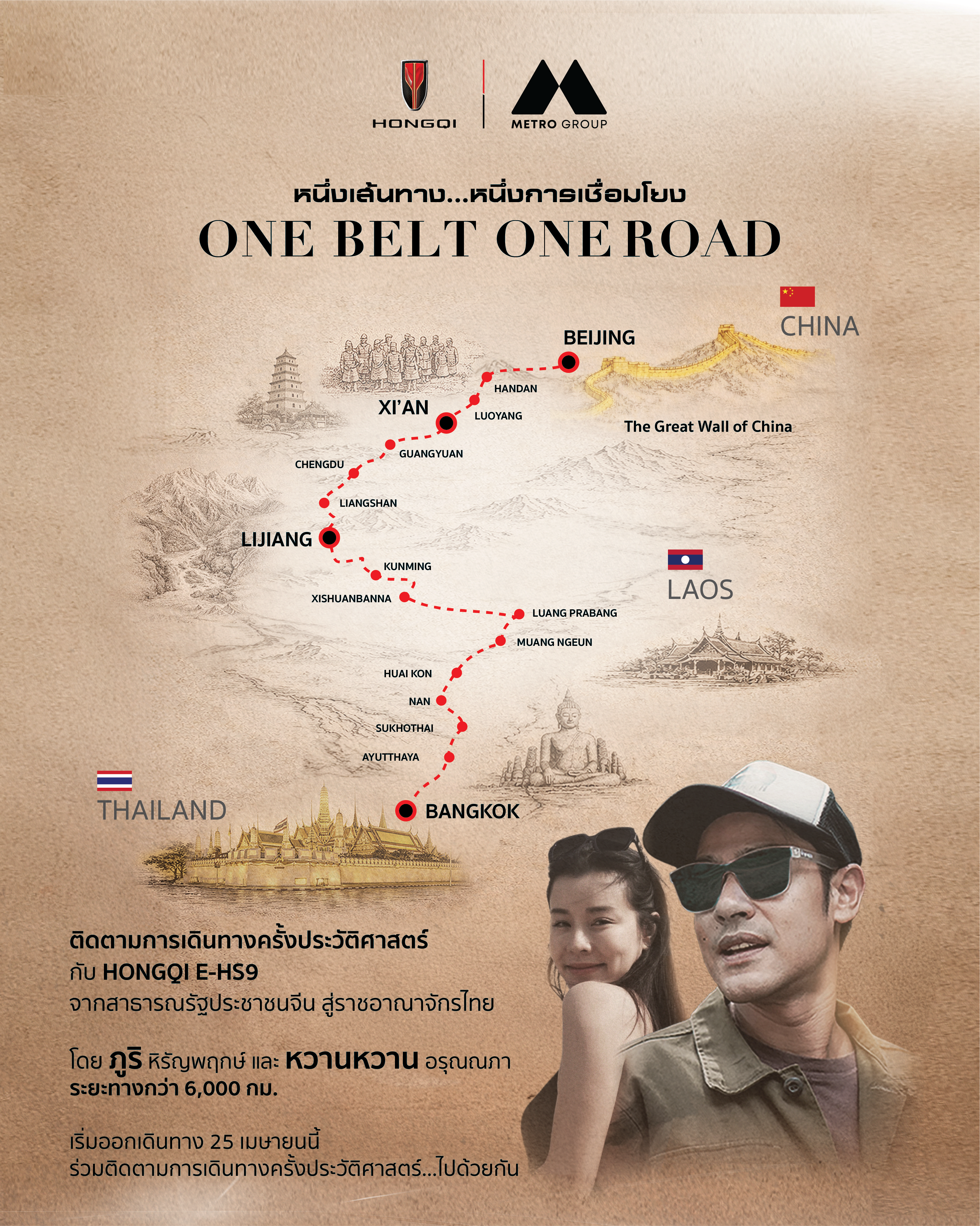One Belt One Road — Route map from Beijing to Bangkok